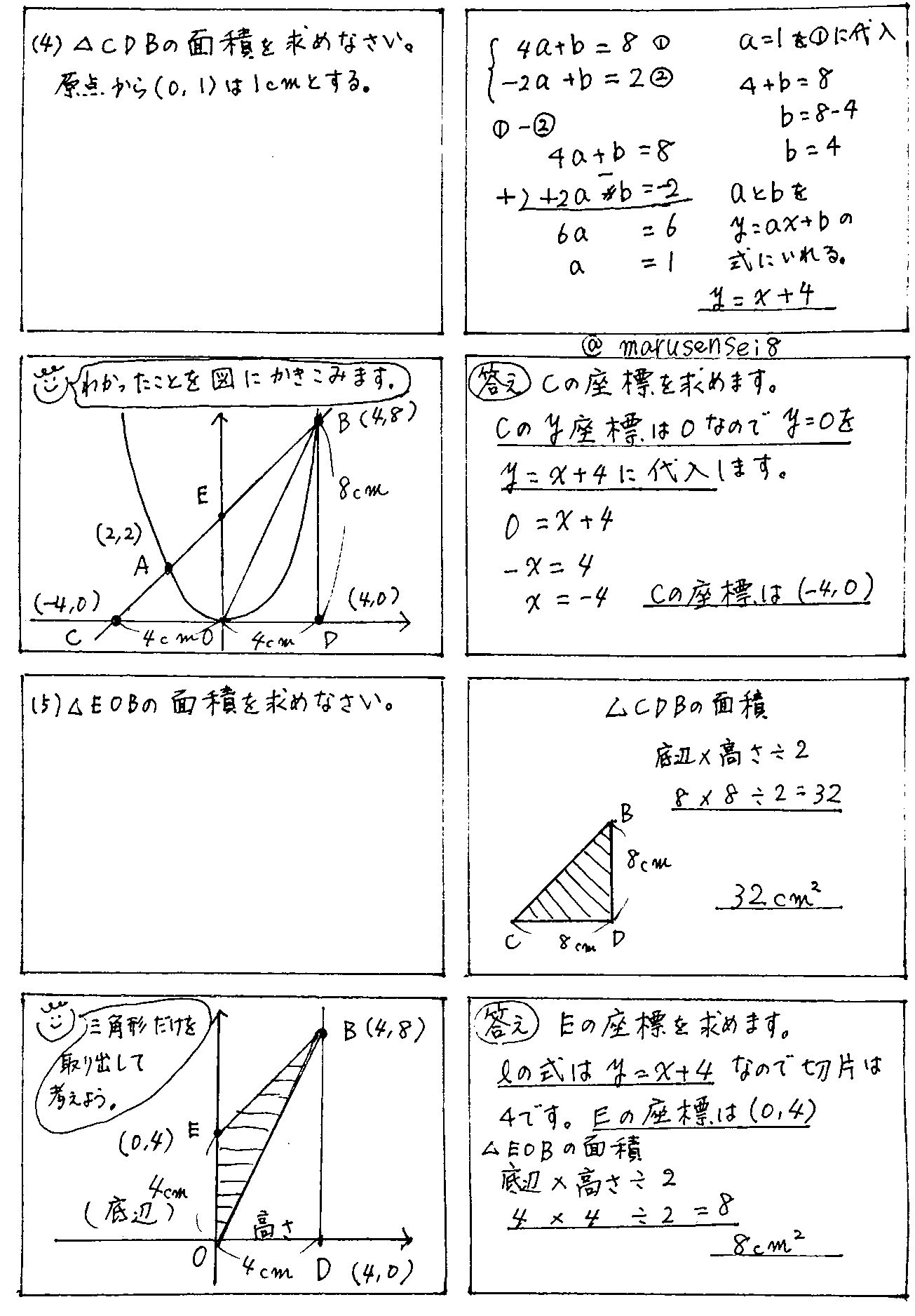 まる先生 一次方程式と二次方程式のグラフは どんどんかきこみをする まる練 自宅学習 家庭学習 テスト対策 テスト勉強 マンガで勉強 高校入試 高校受験 まる練数学 一次方程式 二次方程式 グラフ T Co Mz7avctxfl Twitter