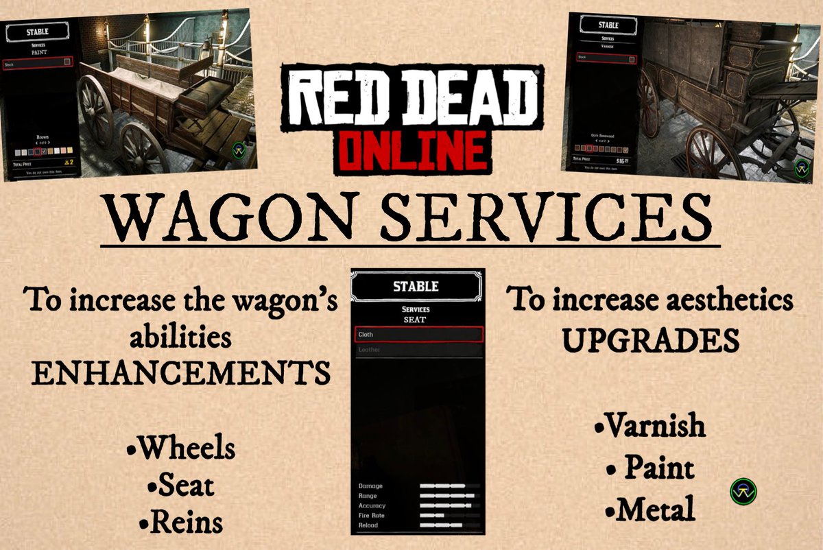 Candysseus's tweet photo. A concept of how we could enhance & upgrade our wagons ENHANCE wheels, seat & reins to increase wagon abilities. UPGRADE varnish, seat & metals for that personalised custom look and feel. #RedDeadThoughts #RDOThoughts
#MissCandyLicious 🍭#RedDeadOnline https://t.co/VBX2nBCb6Z