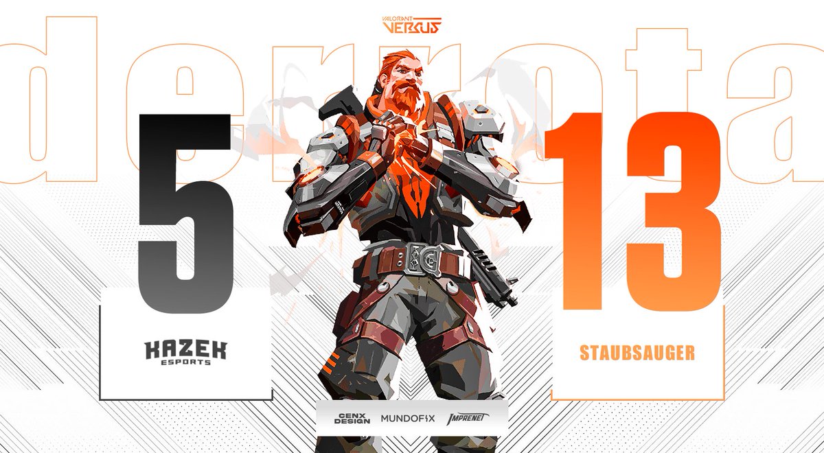 #Valorant

Caemos vs #Staubsauger por 13-5 por el #ValorantVersus de <a href="/TemporadaJuegos/">TDJ</a>.

Aún nos quedan 2 partidos por delante, a no decaer! 💪

#SomosKazek #GoKZK