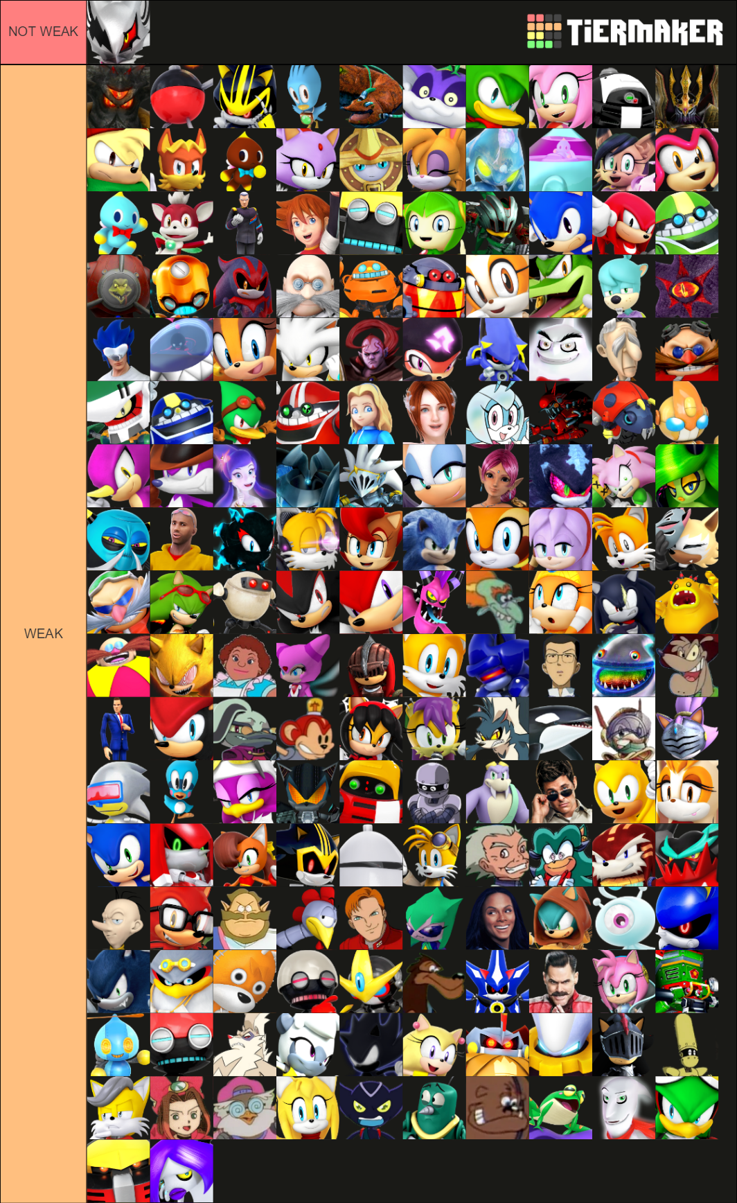 Create a Sonic Characters Tier List - TierMaker