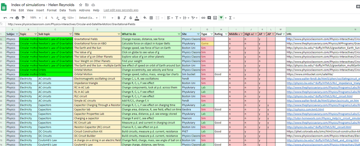 helenrey's tweet photo. Here's the link to my spreadsheet of online labs/resources/simulations which I sent around in March, but we may be doing this for a while...

(If you have the old version it hasn't changed). 

Also here: https://t.co/ryMKKfEIHa

https://t.co/sSJRAN9gdF

Have fun!
#iteachphysics https://t.co/bxzwlX3ZvR