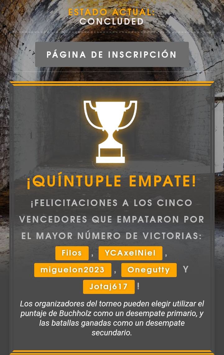 YCTeamMx's tweet photo. Felicidades #AxelNiel⚡️ por el empate del primer lugar, lamentablemente no se pudo retener ese invicto, pero campeón es campeón. #KemonitoSerYC. https://t.co/hmFFjdRNne