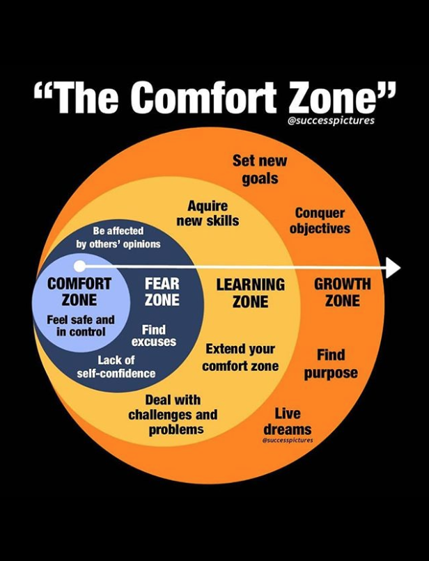 foundr's tweet photo. Tag a friend. https://t.co/fWfrVodtH5