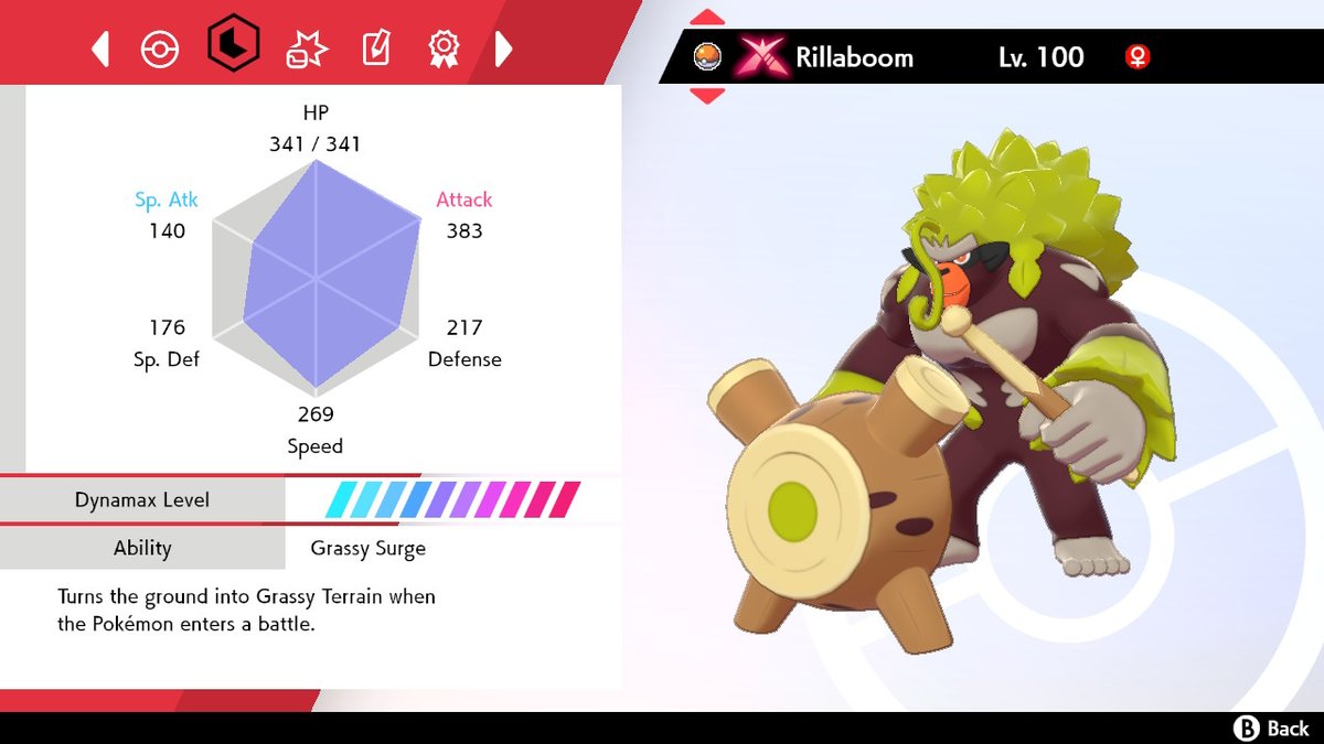 any_shiny's tweet photo. Shiny Gmax HA Cinderace, Inteleon, Rillaboom GIVEAWAY

Follow Me + RT to enter! 

Winner will be picked on July 14!
#PokemonSwordShield https://t.co/PNgHPyXtHt
