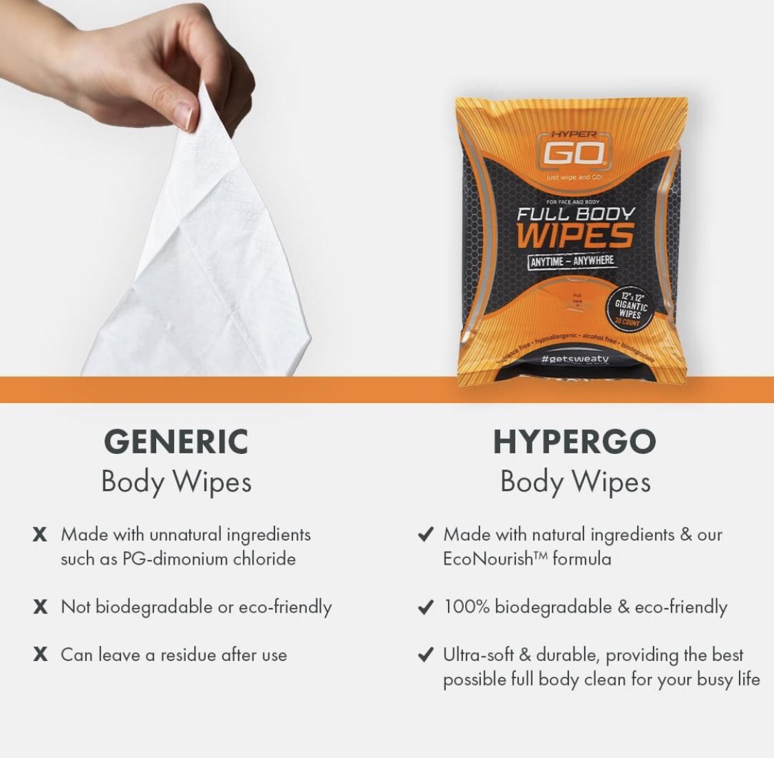 hypergowipes's tweet image. There’s no competition. We Win. #ownyoursweat