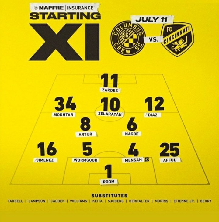 Crew96Times's tweet photo. Starting Lineups for tonight's match! 

#Crew96
#CrewSC
#CommittedToColumbus 
#FCCincy https://t.co/81WRxoc4lD
