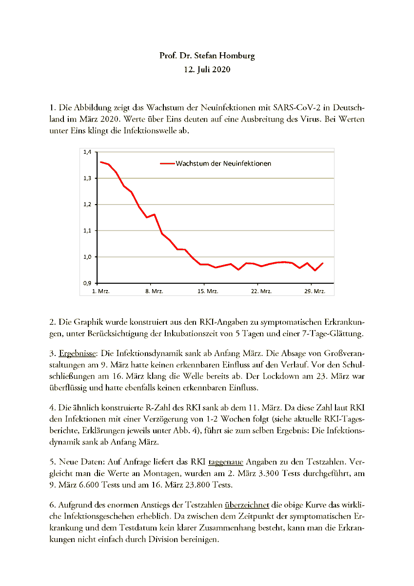 SHomburg's tweet photo. WISSENSCHAFT FÜR DIE PRAXIS (V)

Lesen Sie auf einer Seite, warum die Infektionsdynamik ab 1. März sank. Sowohl nach meinen Berechnungen als auch nach denen des RKI.

Wer meint, erst "Maßnahmen" hätten zum Erfolg geführt, muss das begründen oder entfernt sich aus der Debatte. https://t.co/wpxYkHkUb5