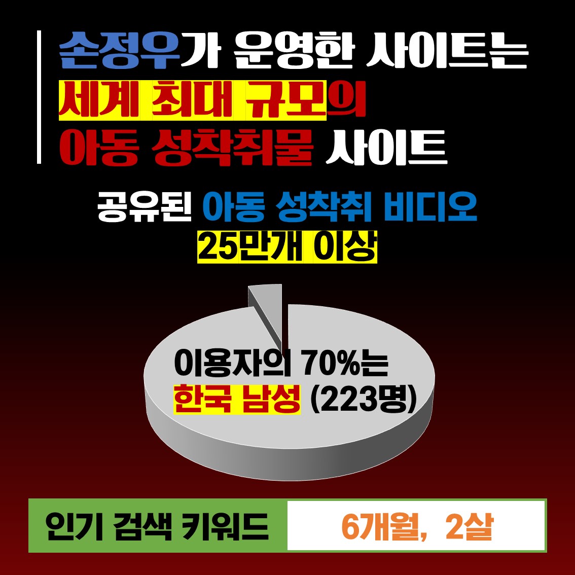 총공계(동결❄️) tweet media
