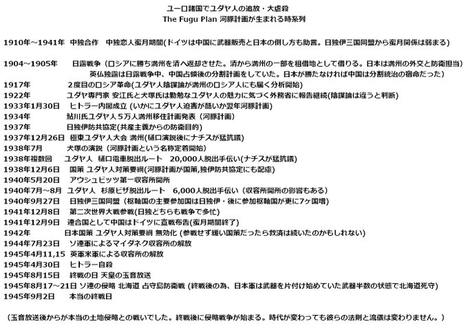 旭日旗のtwitterイラスト検索結果 古い順