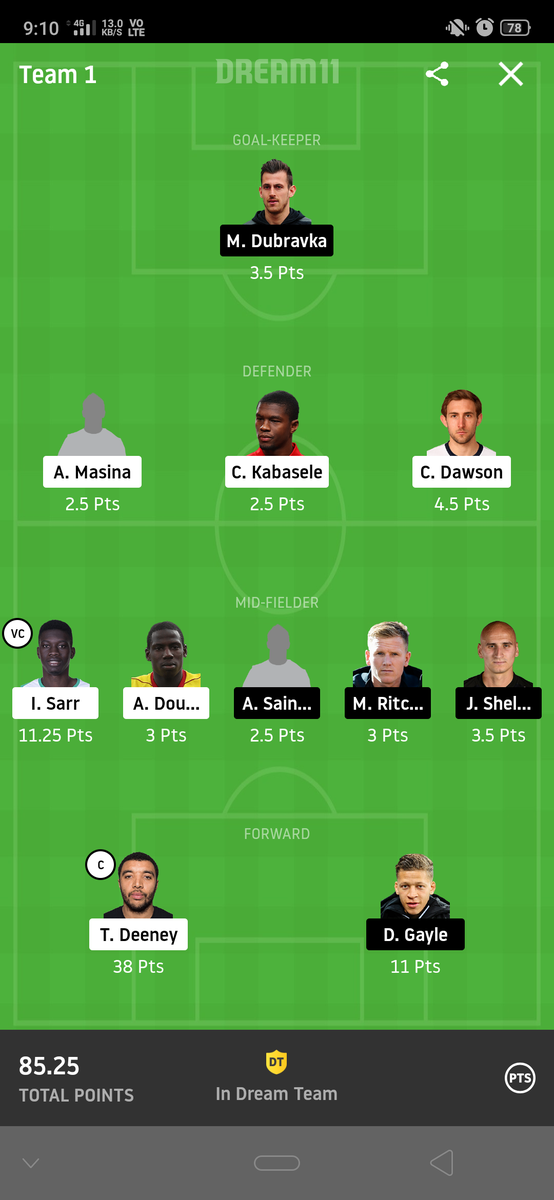 minalfantasy's tweet photo. Last day my #T10 team 
Sl team won mini gl
4/5 match winning @dream11 
For free team join my telegram channel:- https://t.co/KU5dDCgFXk

#dream11Prediction 
#dream11expert #Dream11 
#fantasycricket #ENG_WI
#Football #PremierLeague https://t.co/KYA3vTLt7m