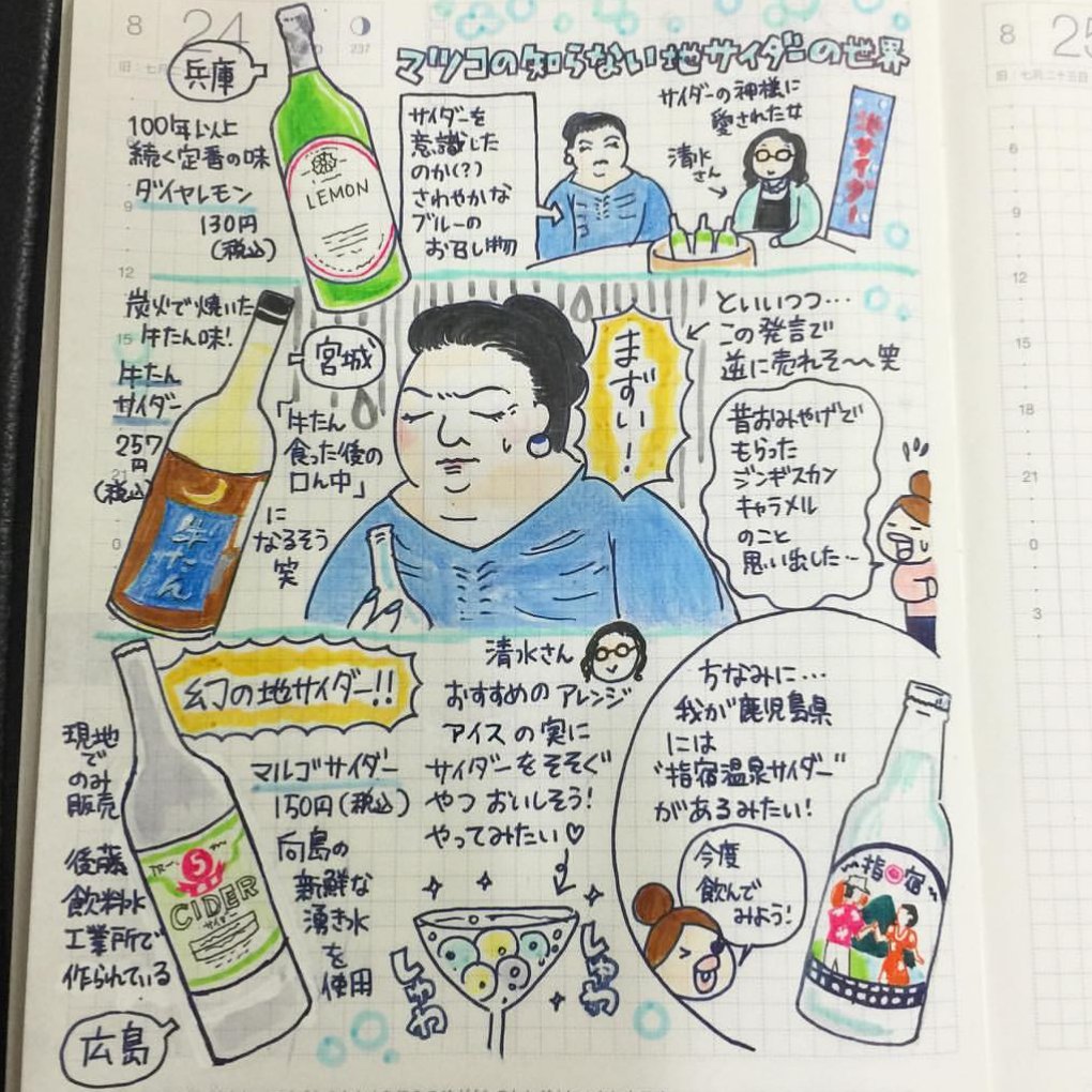 2016年に描いたイラスト〜
今日は暑いから水分補給しっかりしたいね? 