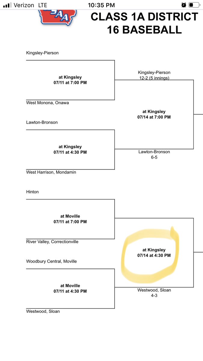 WWRebelBaseball's tweet photo. We know it’s tough to make a 4:30 game on a Tuesday, but we’d love to see ya in Kingsley anyways. We want all the rebels in Kingsley. Your boss will understand! https://t.co/JSLF5M5PGG