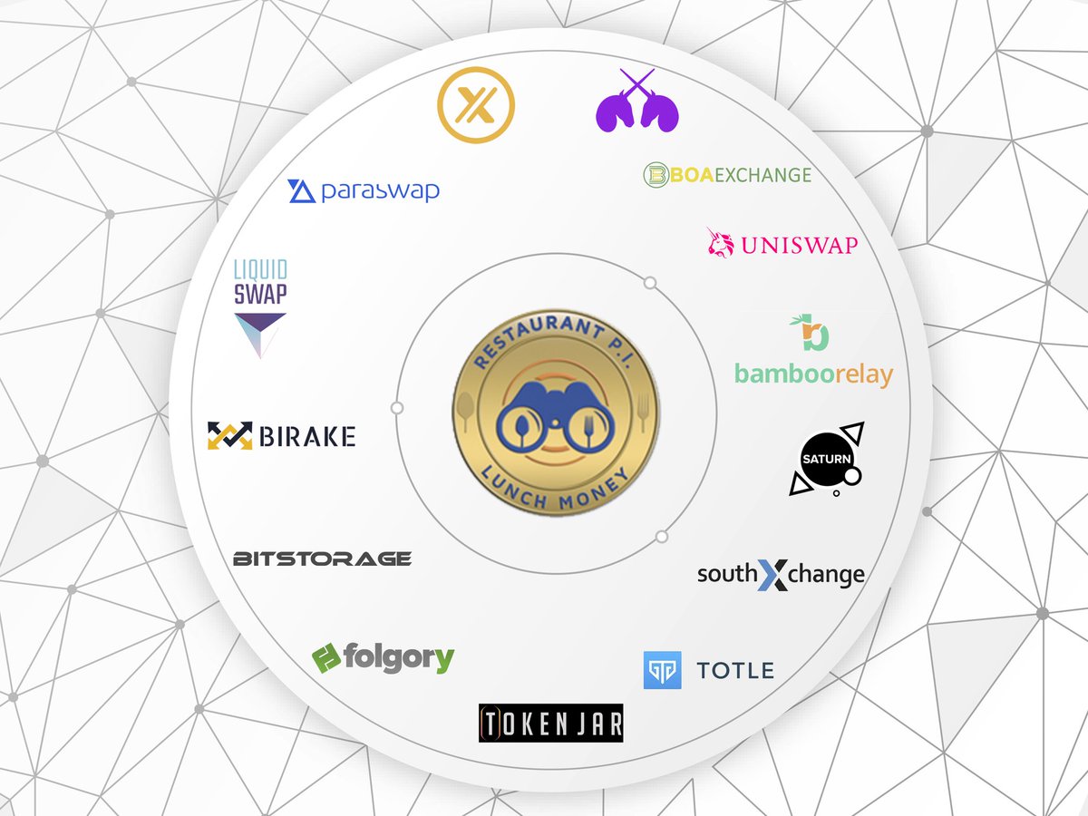 LunchToken's tweet photo. @LunchToken is available on @XTexchange @paraswap @ShardusLedger #Uniswapdex @UniswapProtocol @BoaExchange @TotleCrypto @BambooRelay @SaturnProtocol @southxchange @Folgory1 @BitstorageF @birakecom @Liquidswap @ExchangeLukki https://t.co/uCyuooNfaV