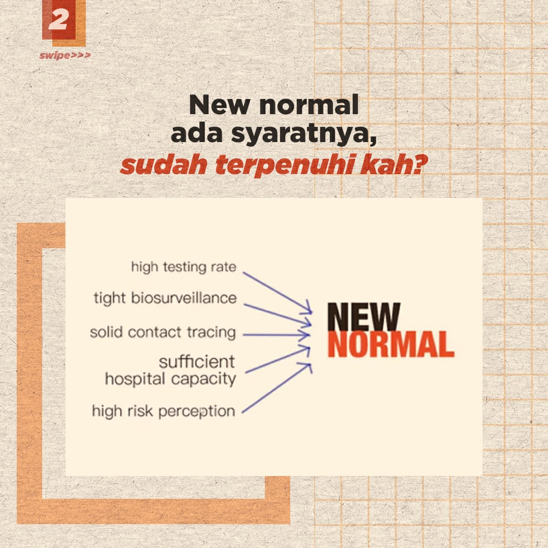TotalPolitikCom's tweet photo. New normal seharusnya seperti apa?
#TotalPolitik #Haluan #Haluandotco #HaluanHarian #SulfikarAmir #Newnormal https://t.co/gOOLQkAZzM