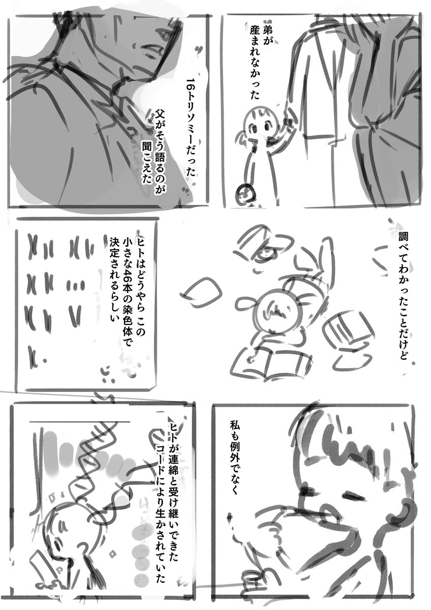 自分用キャラ設定メモとして書いた漫画ラフ クリンナップはされない あるくの漫画