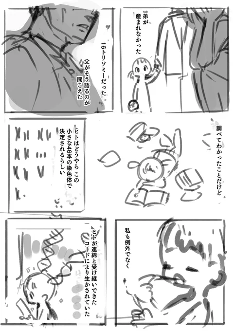 自分用キャラ設定メモとして書いた漫画ラフ(クリンナップはされない) 