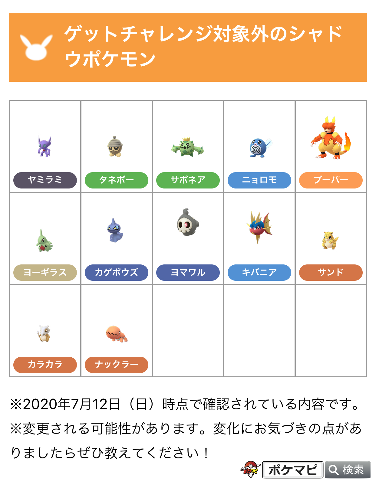 ポケモンgo攻略情報 ポケマピ ゲットチャレンジ対象外のシャドウポケモンを更新しました 地面に叩き落としてやるぜ からは グライガー が出現中 見えないちからを使うエスパータイプを怖いと思うか からは ラルトス も出現中