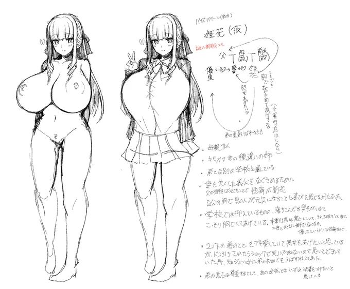 キャラのアイデア出し 