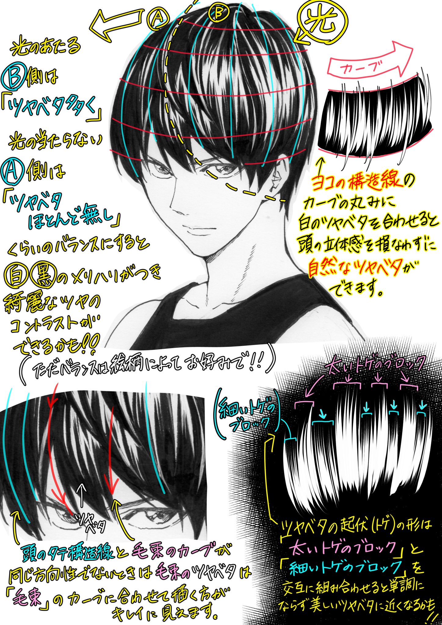 吉村拓也 イラスト講座 髪の毛のツヤが綺麗に描けるコツ T Co Hika7cdmdi Twitter