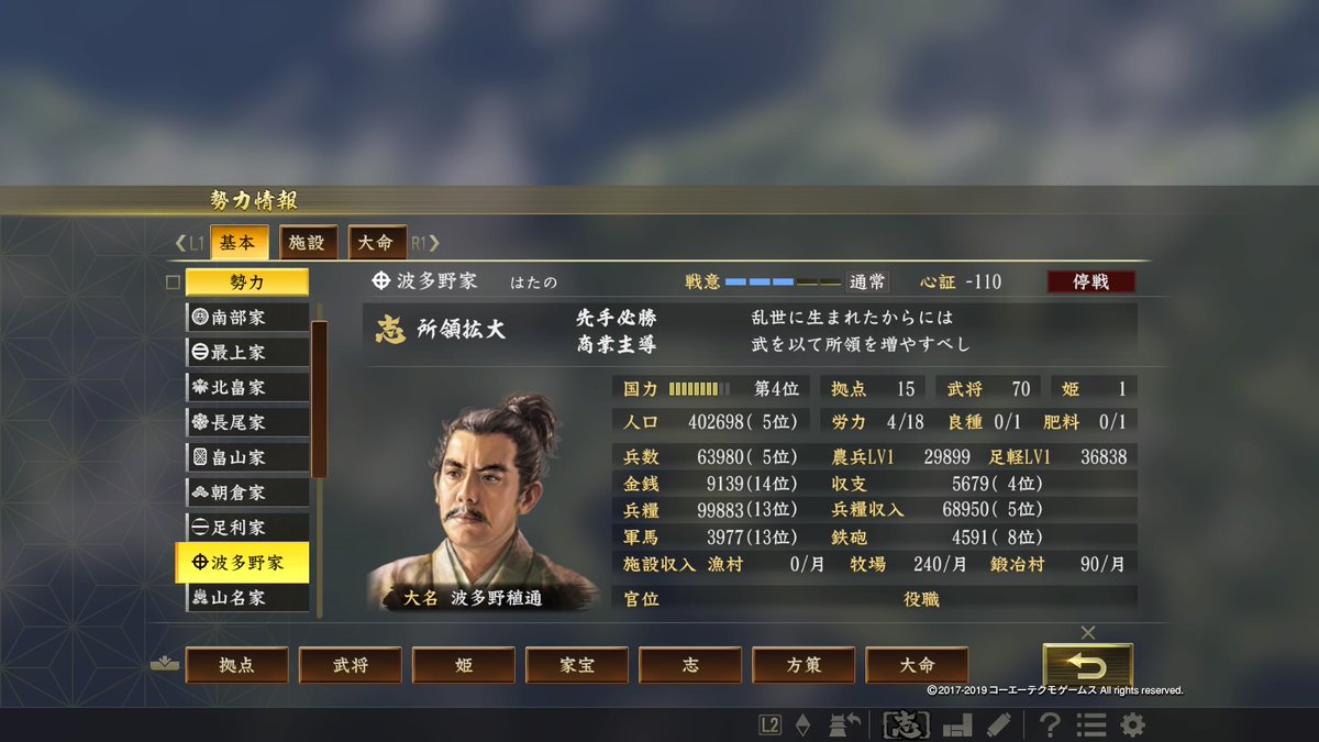 第3部 第4部 じゃっかるの野望 大志 神奈川って言ったのに 戦国時代の町田に飛ばされた件 Togetter 第3部 第4部 じゃっかるの野望 大志 神奈川って言ったのに 戦国時代の町田に飛ばされた件 Togetter