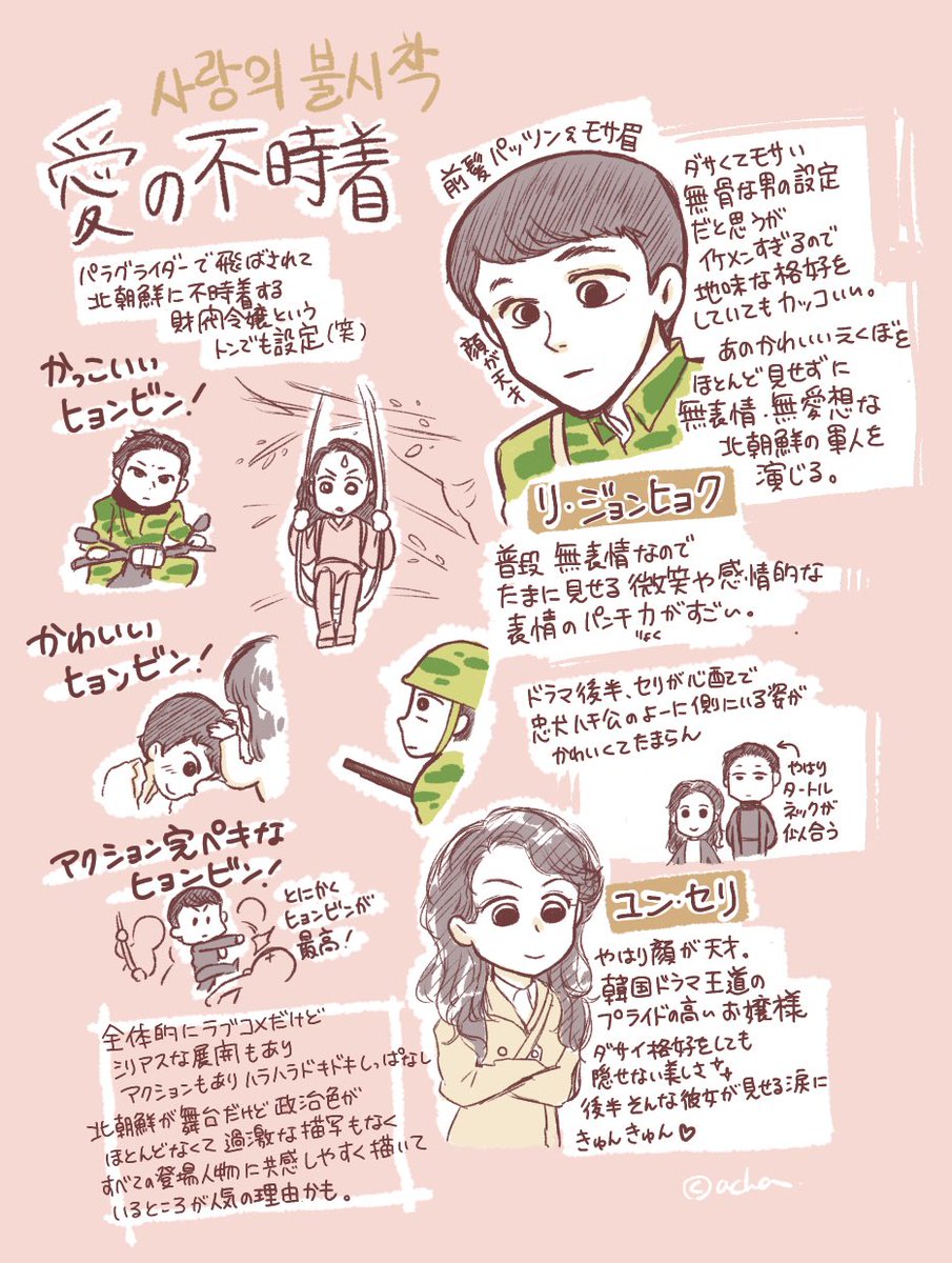 あちゃ 愛の不時着 感想絵 久しぶりに見た ヒョンビン のドラマ とりあえずものすごい勢いで全話完走してしまった あちゃ 愛の不時着 感想絵 久しぶりに見た ヒョンビン のドラマ とりあえずものすごい勢いで全話完走してしまった