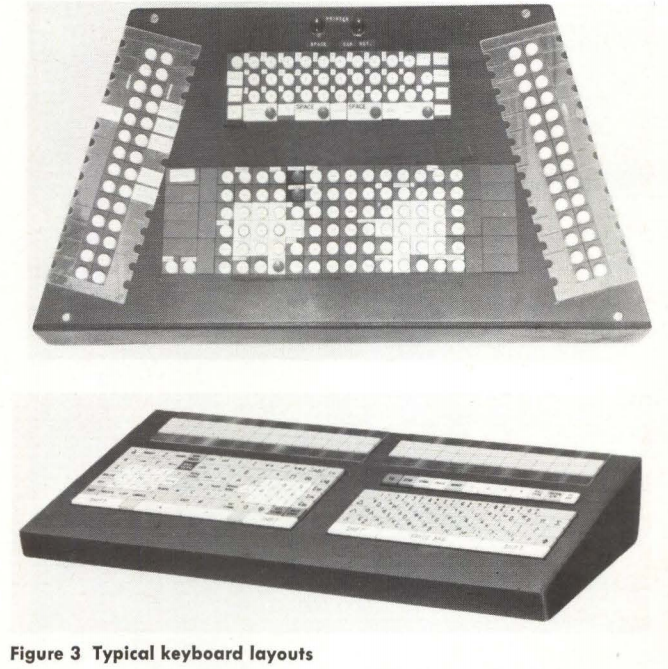 typical keyboard layouts. nothing at all odd here, totally normal, typical keyboards.