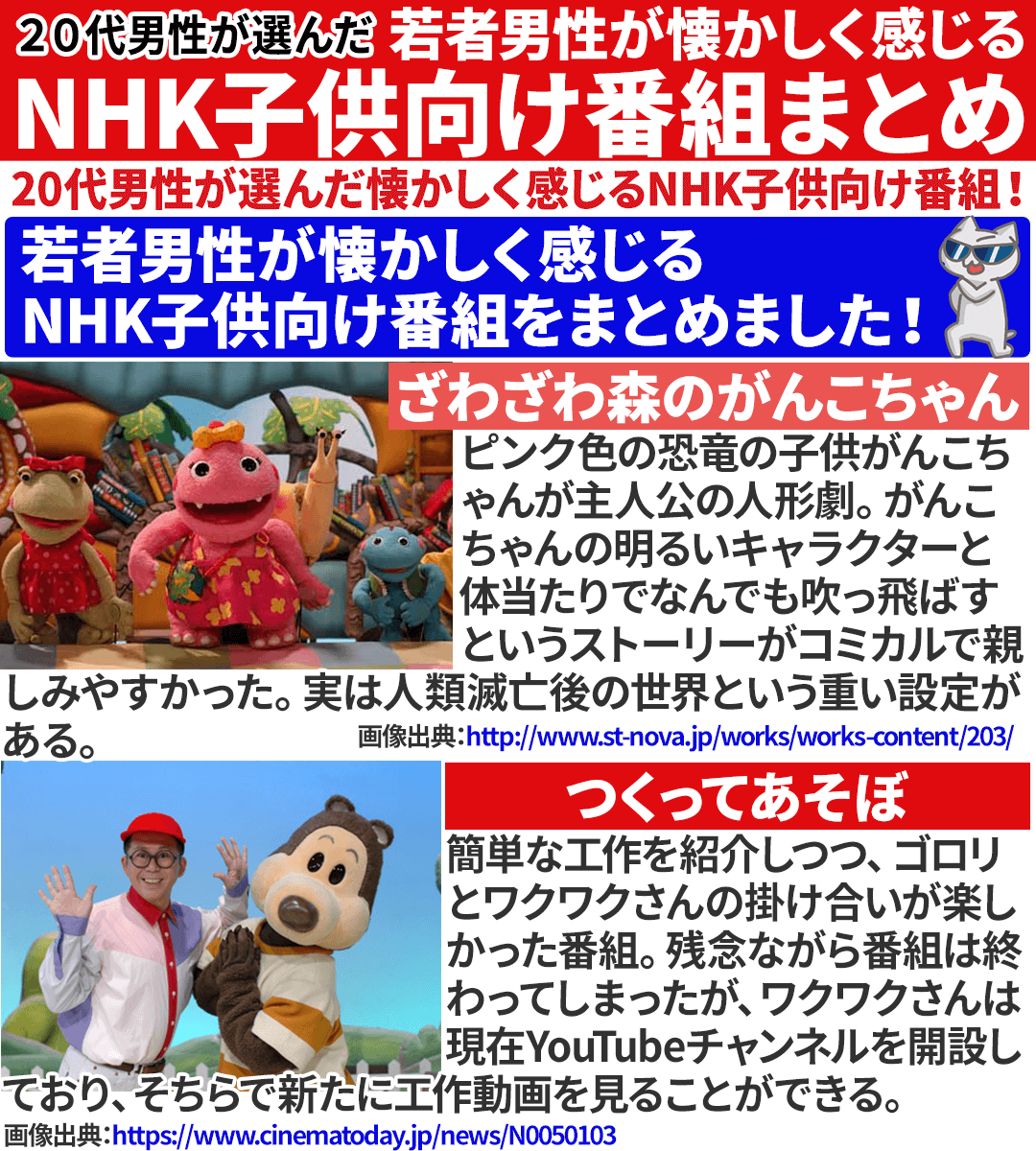 わるきち エクスガイド V Twitter ２０代男性が選んだ懐かしく感じるnhk子供向け番組 若者男性が懐かしく感じるnhk子供向け番組をまとめました エクスガイド 懐かしいと思ったらrt Nhk ざわざわ森のがんこちゃん つくってあそぼ ニャンちゅう ピタゴラスイッチ