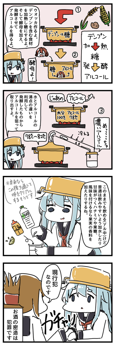 酒飲み響と電の漫画⑤ 