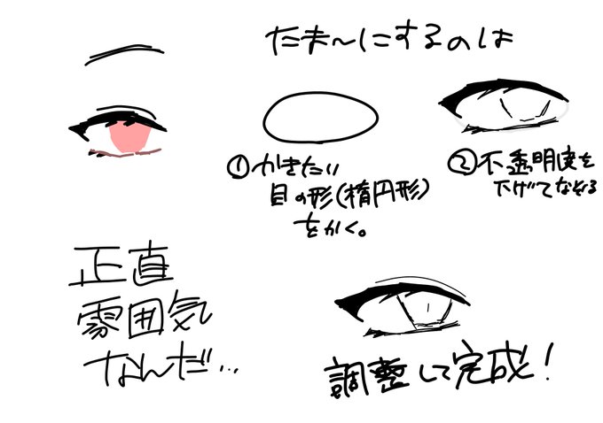 書き方のtwitterイラスト検索結果 古い順