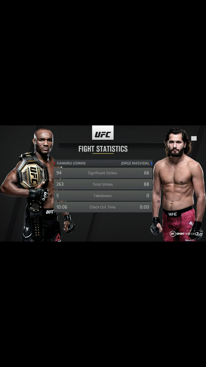 Sabowwe's tweet photo. #UFC251 

Total domination from the champ Usman https://t.co/pGOCJbCiWQ