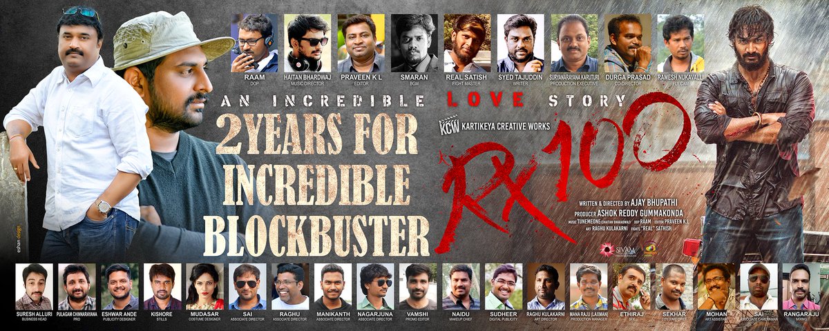 A movie which is closer to our hearts #RX100 completed 2 blockbuster years🔥. Thank U All for making this film huge success

#2YearsforIncredibleRX100
<a href="/ActorKartikeya/">Kartikeya</a> <a href="/DirAjayBhupathi/">Ajay Bhupathi</a> <a href="/starlingpayal/">paayal rajput</a> <a href="/chaitanmusic/">Chaitan Bharadwaj</a> <a href="/AshokGummakonda/">Ashok Reddy Gummakonda</a> <a href="/Cinemainmygenes/">Editor PraveenKl</a> <a href="/PulagamOfficial/">Pulagam Chinnarayana</a> <a href="/MangoMusicLabel/">Mango Music</a>