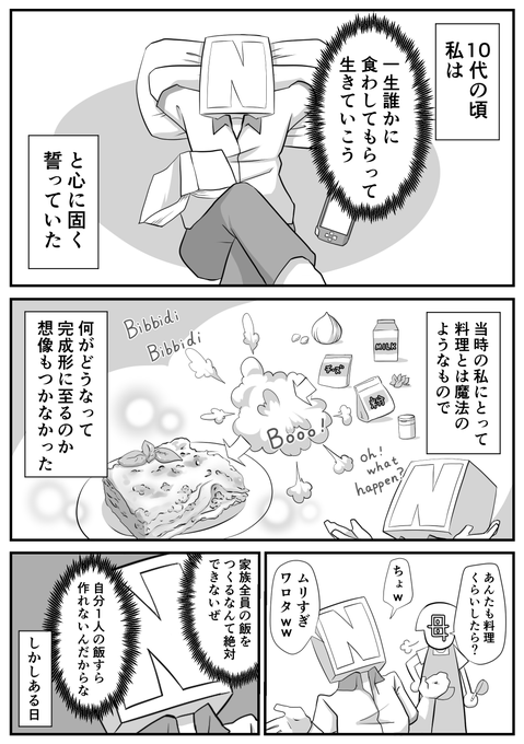 日々のつぶやき。
がんばれ私 きらきら道中 私が料理を始めた理由(1/3) 