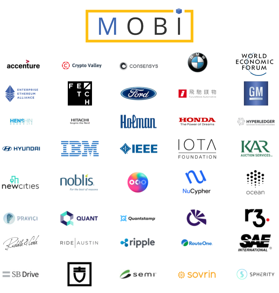 5/ MOBI (Mobility Open Blockchain Initiative)  @dltMOBIMOBI is a consortium working to create & promote high industry standards for smart mobility blockchain adoption. Some of its members are Accenture, BMW, Consensys, EEA, Ford, Honda, Hyundai, IBM, Ocean Protocol, R3 & others.