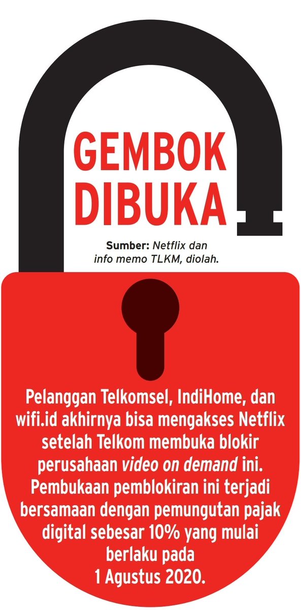 Follow The Stonks Stonkmarketid Twitter