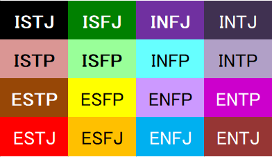 かれひま على تويتر Mbti 自分主観の16タイプのイメージカラーです 偏見注意 前の画像がないので新たに作成しました ゲーム アニメキャラクターのタイプや自分の友人などを思い浮かべています N型は紫っぽい色ばかりになってしまいました かれひま على تويتر Mbti 自分主観の16タイプのイメージカラーです 偏見注意 前の画像がないので新たに作成しました ゲーム アニメキャラクターのタイプや自分の友人などを思い浮かべています N型は紫っぽい色ばかりになってしまいました