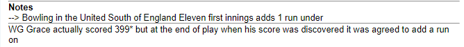 He instructed them in that famous high-pitched voice: "Oh, make it 400." And in that time in England, his words were gospel.So 680 became 681, and 399 became 400. Here is the CricketArchive scorecard footnote. Yes, he bullied the scorers.