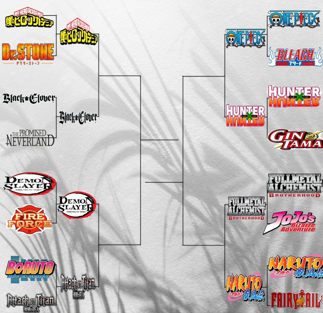 Anime Tournament - QUARTER-FINALS🔥🔥 VOTE FOR BETTER ANIME NARUTO  SHIPPUDEN(❤) HUNTER X HUNTER(😮) VOTING ENDS IN 24 HOURS. Previous Winner:  Dragon Ball Z
