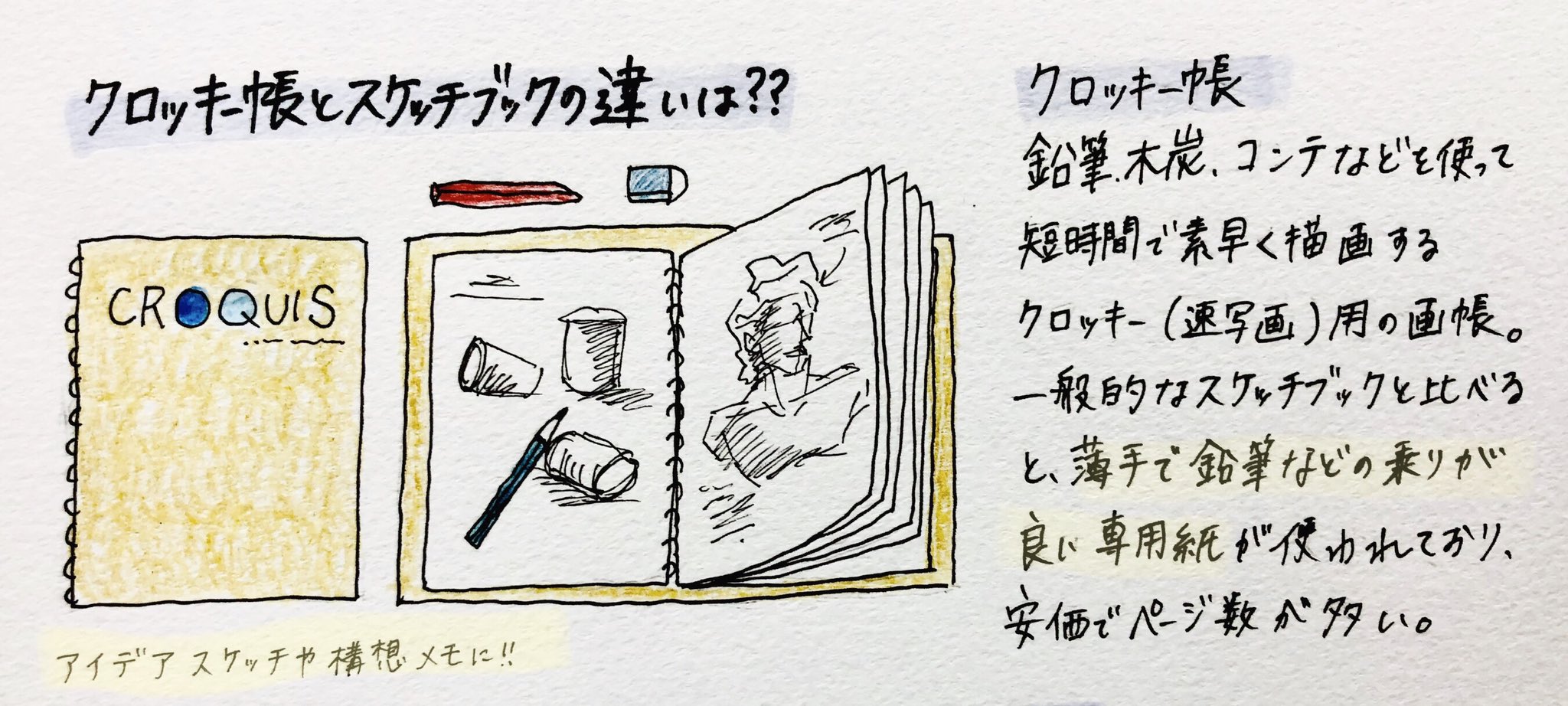 アークオアシスkyoto 画材豆知識 クロッキー帳 京都 アークオアシス京都 Art Artwork アナログ アート アート好きな人と繋がりたい 絵描きさんと繋がりたい クロッキー マルマン アークオアシスkyoto 画材豆知識 クロッキー帳 京都 アークオアシス京都 Art Artwork アナログ アート アート好きな人と繋がりたい 絵描きさんと繋がりたい クロッキー マルマン