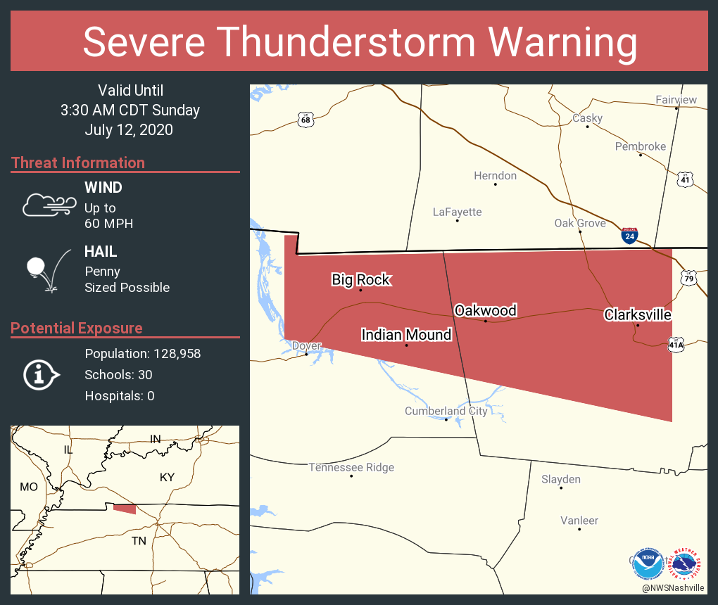 Severe Thunderstorm Warning including Clarksville TN, Bumpus Mills TN