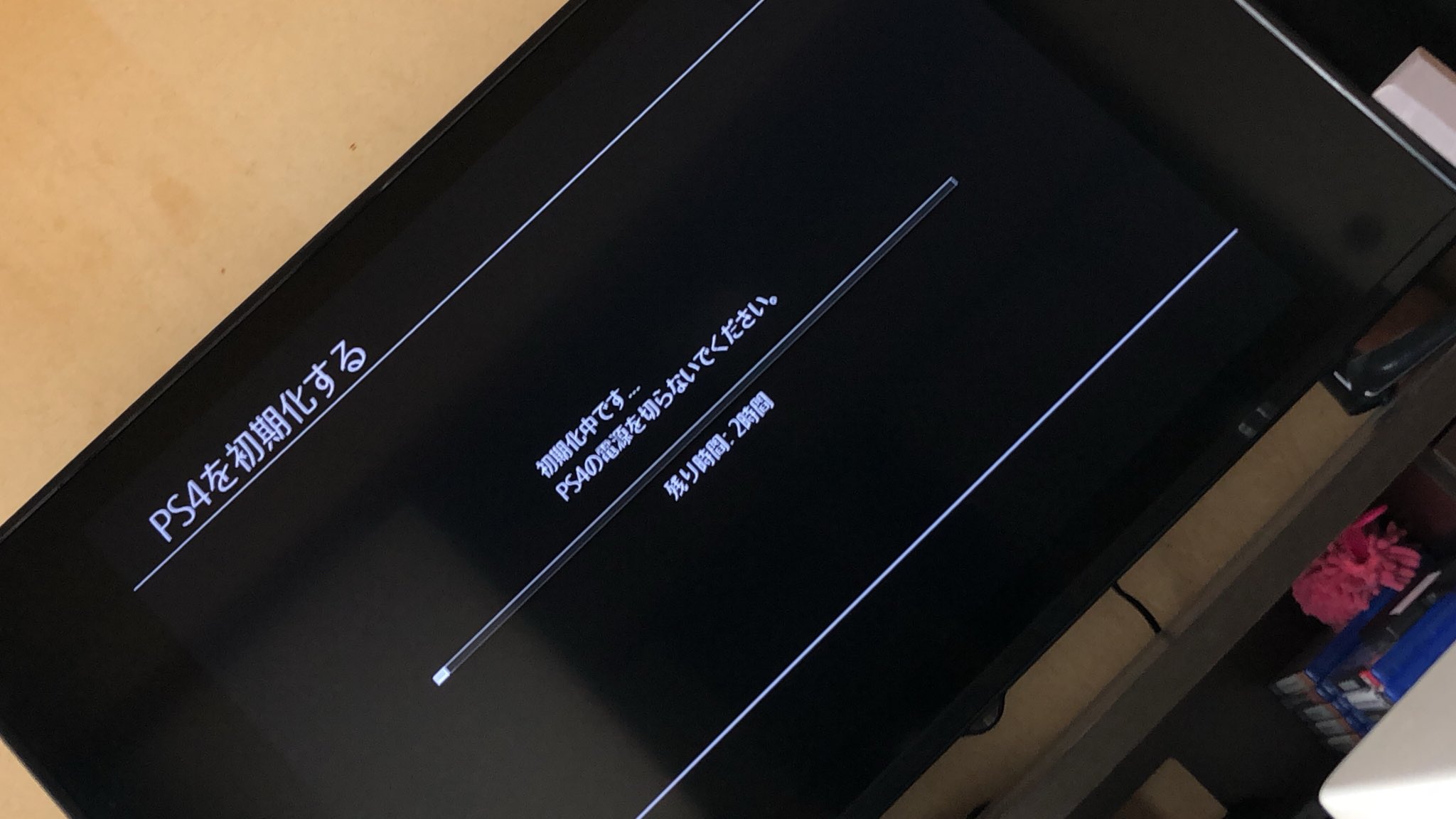 Ps4初期化 Twitter Search Twitter