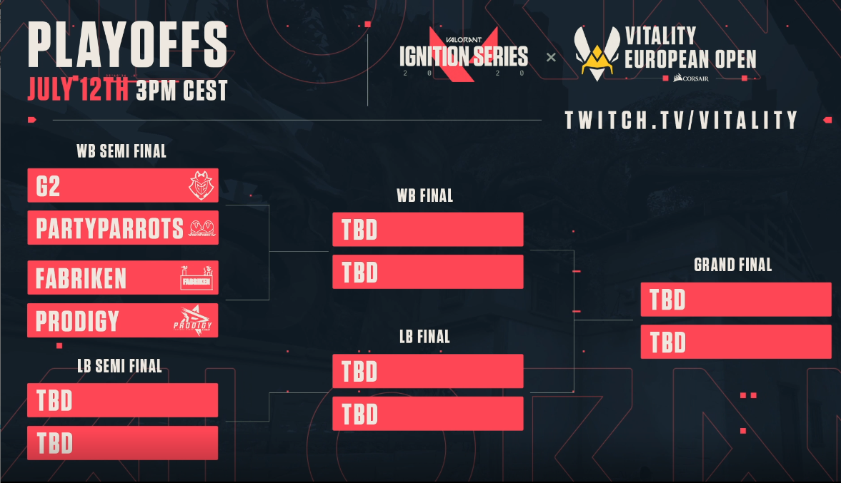 D-DAY 🏆

The Vitality European Open powered by <a href="/CORSAIR/">CORSAIR</a> starts at 3:00 PM CEST! #VitalityEUOpen