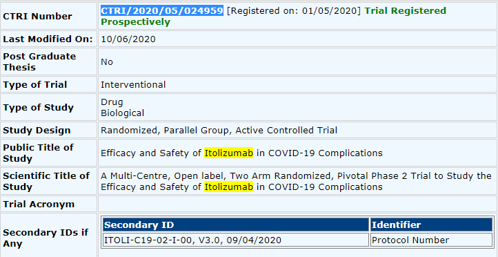 Anyway, back to Covid19 in India and Itolizumab. On 1 May 2020 the trial was registered on  http://ctri.nic.in/  under reg no. CTRI/2020/05/024959. See pic.