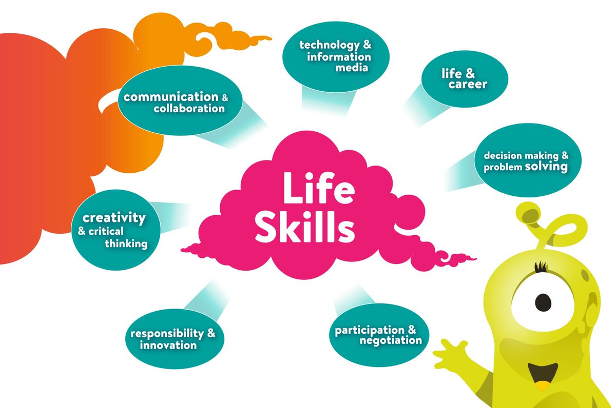 SkillsCart's tweet image. Which life skill you think is most important?