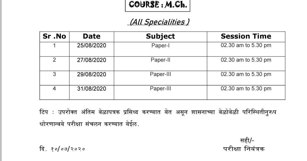 Dev_govt_doc's tweet photo. @KemResidents
@AUThackeray
So exams have been declared across all courses. 
August 25 is the magic date. 
43 days left....
We were promised 45 days PL
I doubt if we can count on it now.
We're doomed!
#COVID19 
#examscancelled https://t.co/3rBsCLYUns