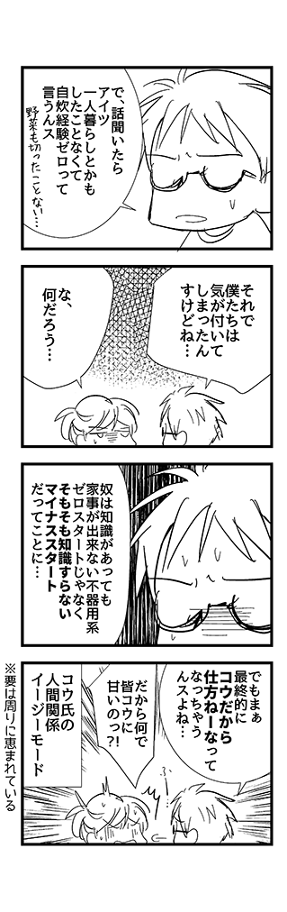 ウチの同居人、今年の春まではこんな状態だったんすよ……????? 