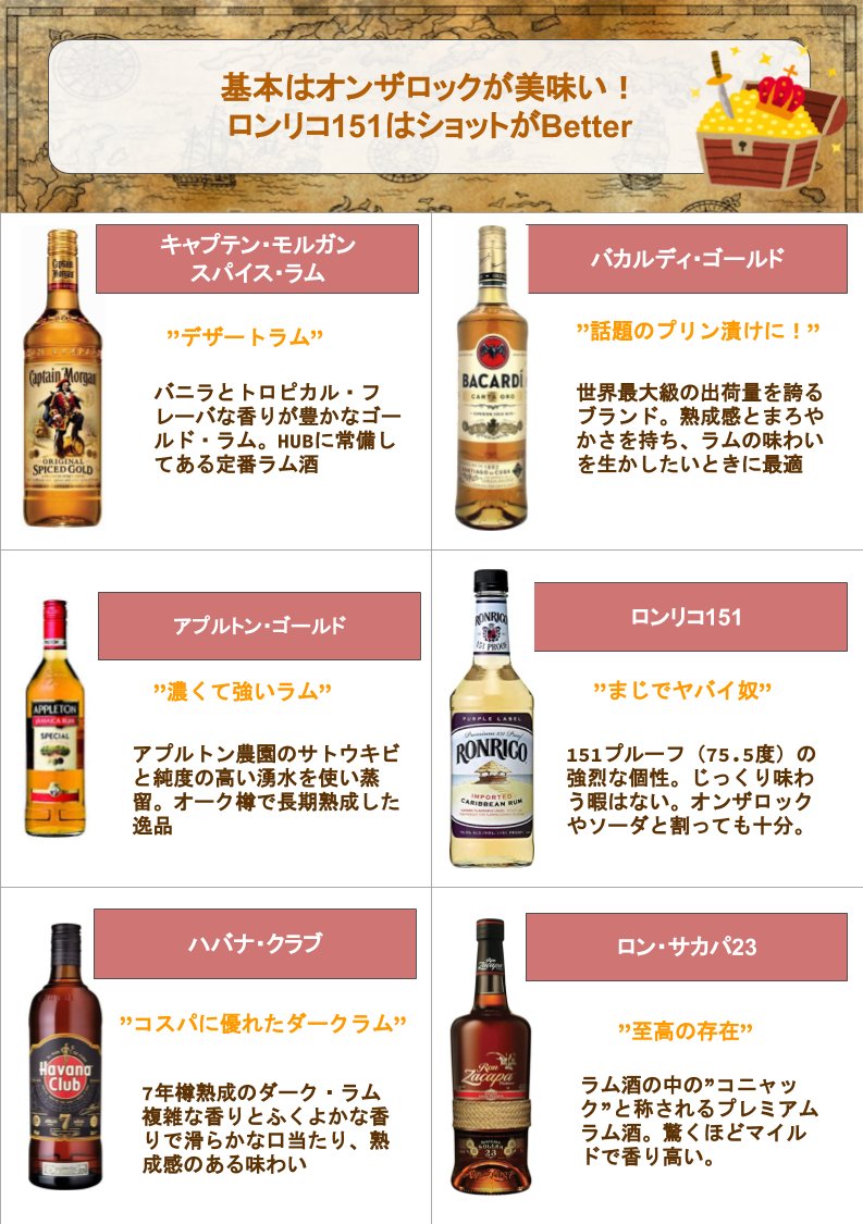 Liquor Mafia Hbyco8pxw5iia7r Twitter