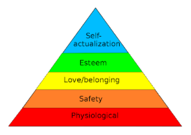DonaldClark's tweet image. 3 misleading Pyramids in learning: first a complete fake; second (Maslow) a caricature of human nature & he changed it in 1970; third (Bloom) was never meant to be a pyramid or hierarchy...
Fake bit.ly/3fpPRs6
Maslow bit.ly/2TAzb8z
Bloom bit.ly/32QB3NL