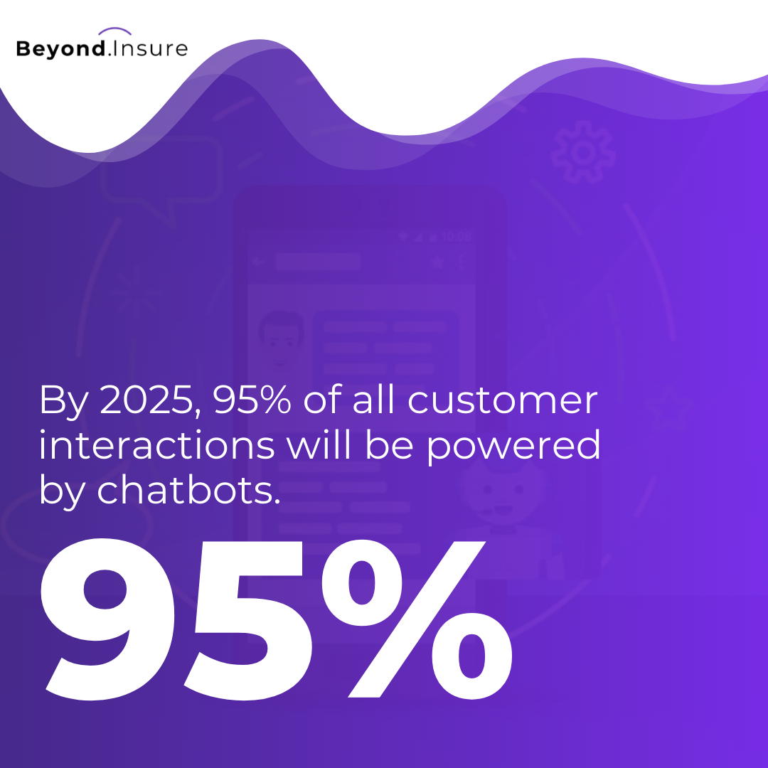 Beyond.Insure tweet media