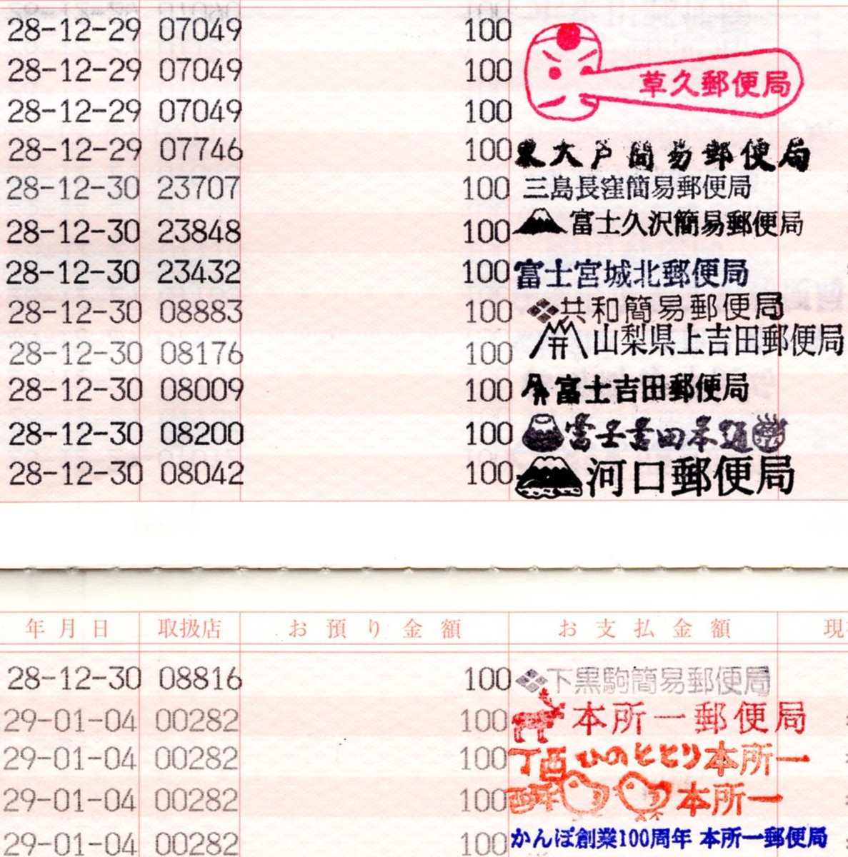 旅霧 Tabigiri 複数段使用のゴム印禁止通達から丸10年経過した2016年12月に3段使用のゴム印を使用開始した草久 郵便局 素晴らしいですね 簡易郵便局では通達のタイムラグや認知によってしばらく使用を続けていた所もありましたが 旅霧 Tabigiri 複数段使用のゴム印禁止通達から丸10年経過した2016年12月に3段使用のゴム印を使用開始した草久 郵便局 素晴らしいですね 簡易郵便局では通達のタイムラグや認知によってしばらく使用を続けていた所もありましたが