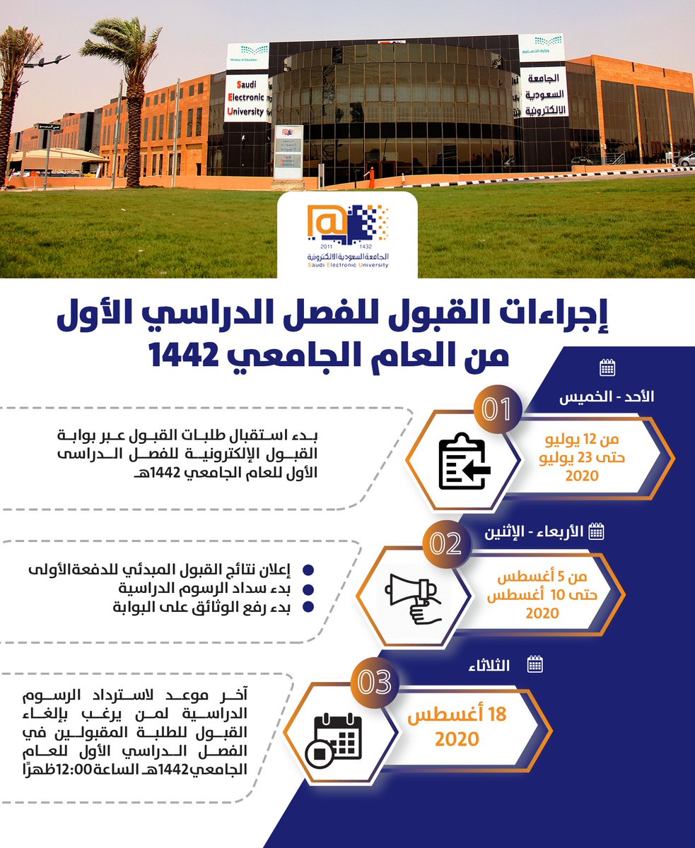 الاكترونيه الجامعة رابط تسجيل